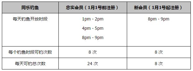 TheAthletic撰文谈到了阿森纳的冬窗情况，该文表示，阿森纳更可能夏窗引进前锋。